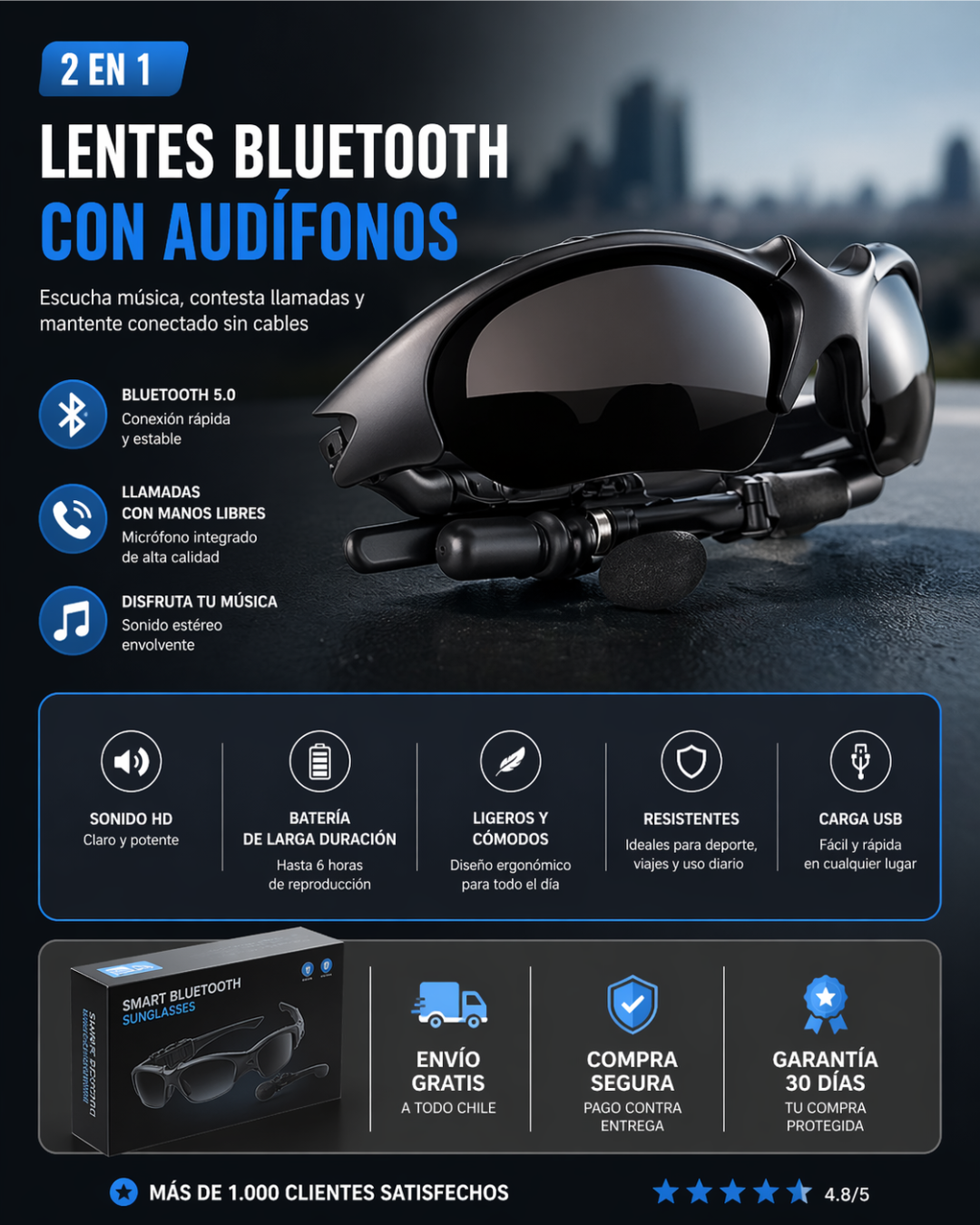 Lentes que suenan (literalmente) - Lentes bluetooth con audífonos