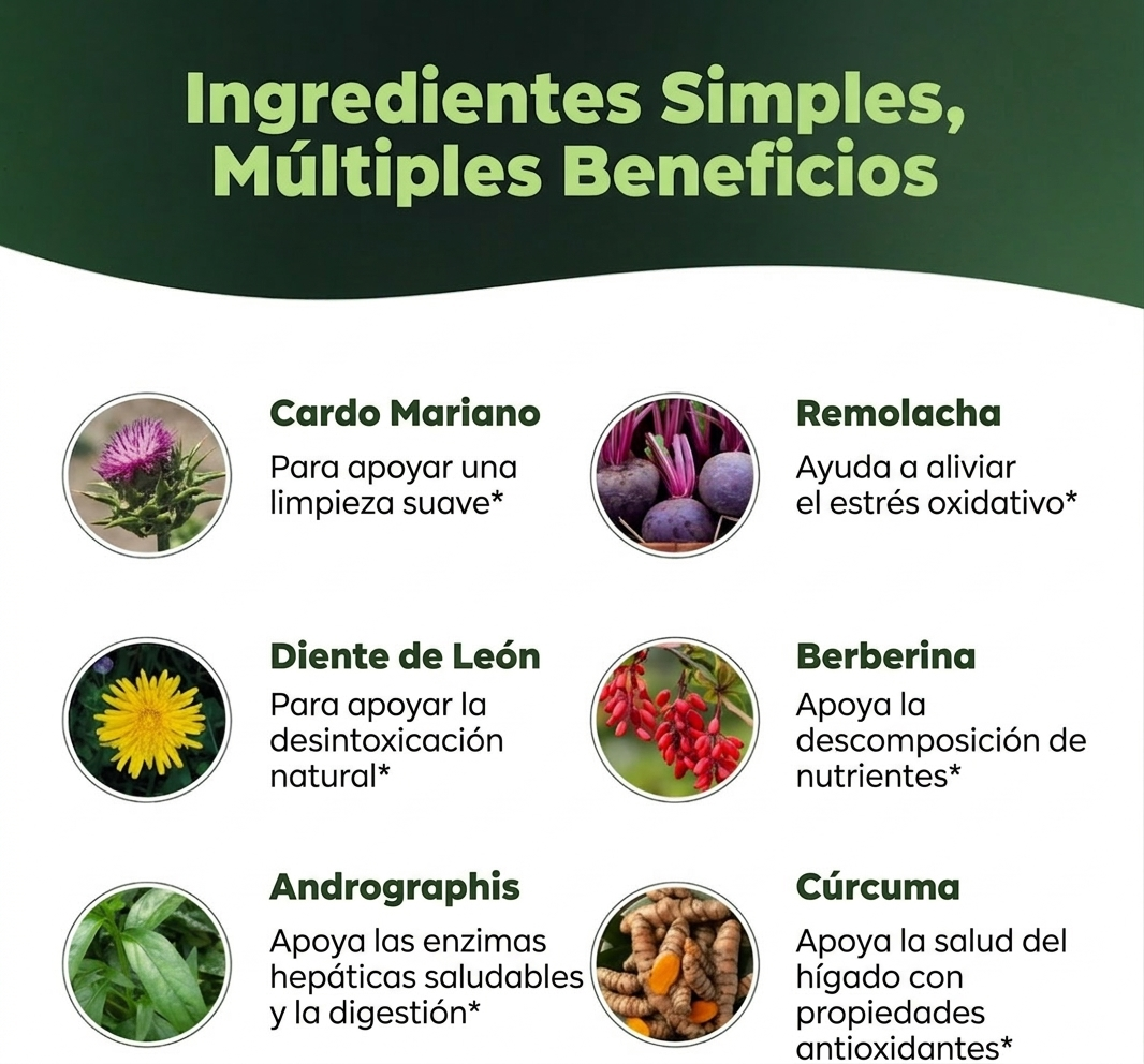 LIVER CLEANSE & DETOX