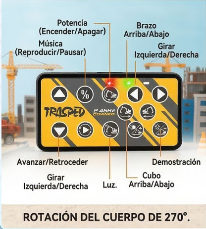 Mini Vehículos de Construcción a Control Remoto RC
