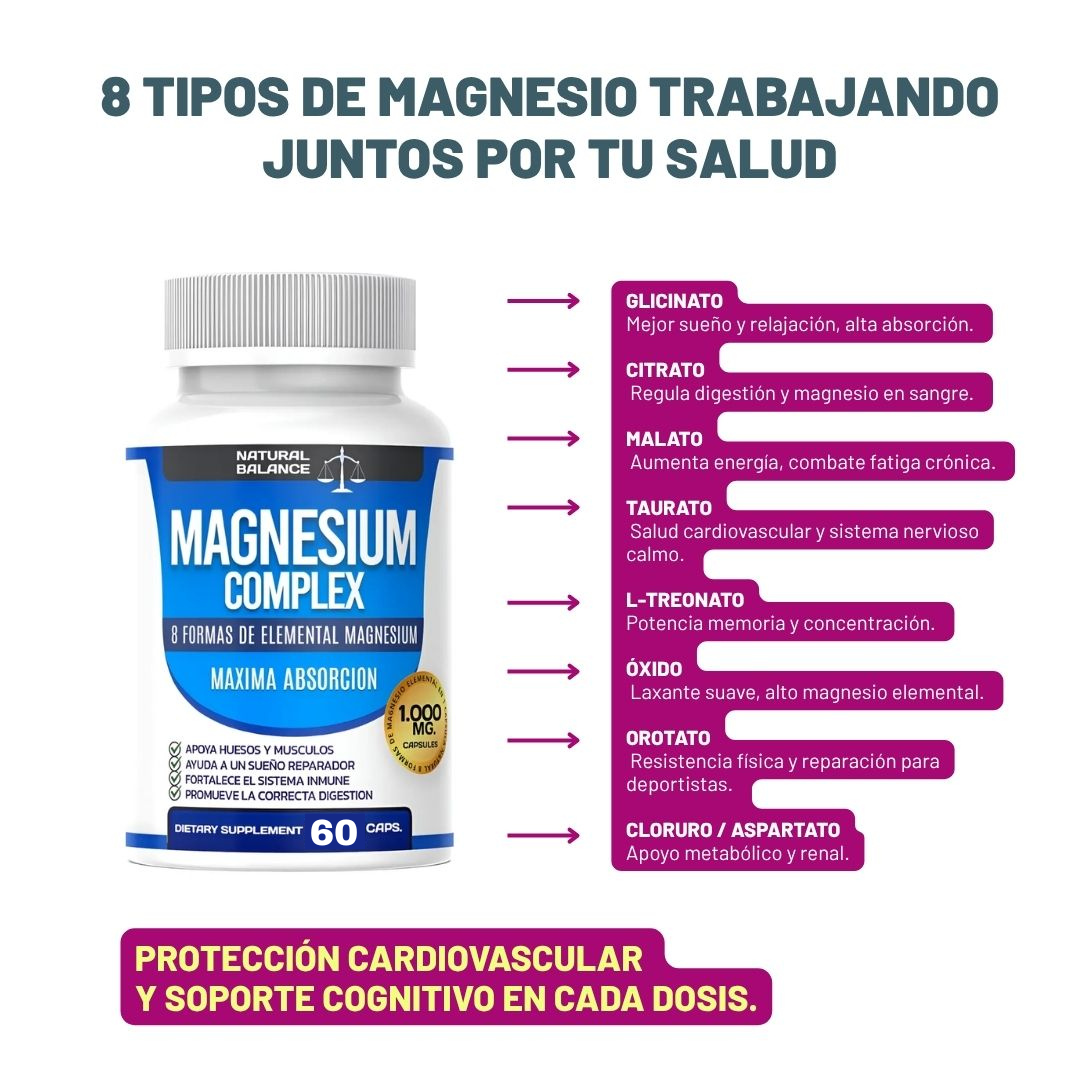 MAGNESIO COMPLEX 8 ELEMENTAL 1000 mg