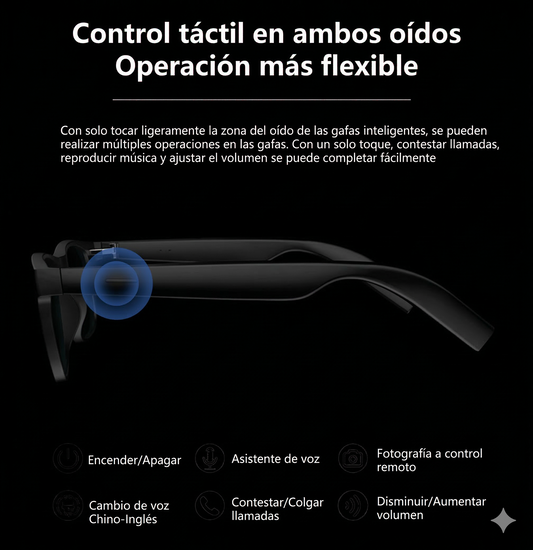 Lentes Inteligentes Lenovo D11: Cámara 4K, Traductor en Tiempo Real y Asistente de Voz